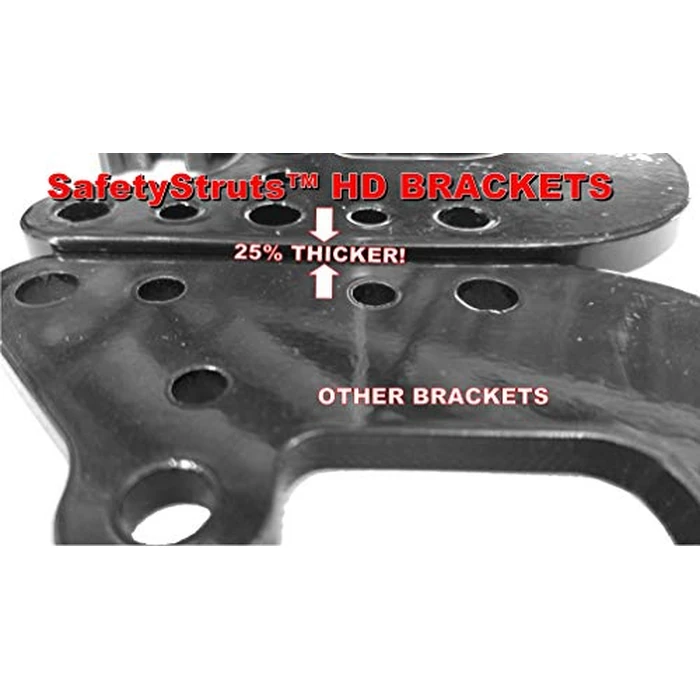 Mount-n-Lock SafetyStruts Heavy Duty RV Bumper Brackets (1SNUHD, Heavy Duty) by Mount-n-Lock - Image 3