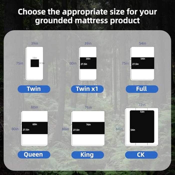 Grounding Mat for Improved Sleep, Reduced Anxiety, Pain, Inflammation, Headache Relief, Balance. Grounded Therapy- (Black, (71 * 55inch)) by HLLBLL - Image 6