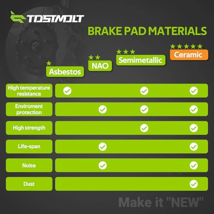 TOSTMOLT New 8pcs Complete Front+Rear Super Quiet Shimmed Slotted Ceramic Disc Brake Pads Set w/Installation Hardware Compatible With Honda Accord 08-12 LX/LX-P/LX-S/SE 13-17 LX/LX-S 2.4L L4 2/4-Door by tostmolt - Image 6