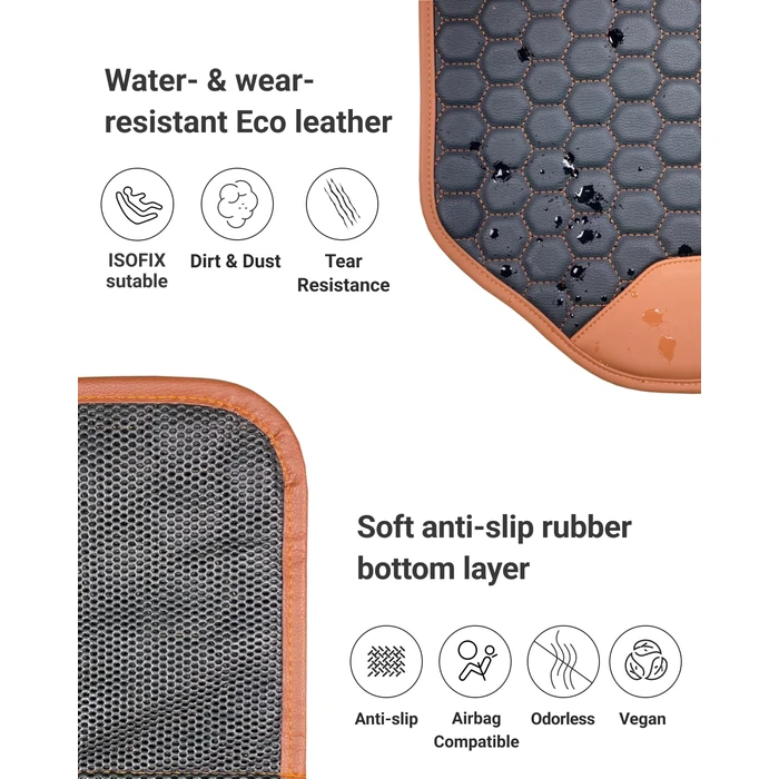 Owleys Premium Leather Car Seat Protector for Child Car Seat Cover from Dirt Scratches - Infant Car Seat Protector for Back Seat/Front Booster Seat Protector Under Baby Car Seat Waterproof 1pc Hexy by Owleys - Image 5