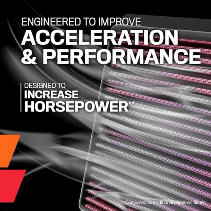K&N Engine Air Filter: Increase Power & Acceleration, Washable, Replacement Car Air Filter: Compatible with 1987-2001 BMW/VOLKSWAGEN/OPEL/VAUXHALL (530i, iT, 730, 735, 740, 840Ci, Santana), 33-2675 by K&N - Image 2
