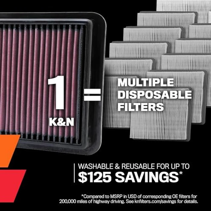 K&N Engine Air Filter: Increase Power & Acceleration, Washable, Replacement Car Air Filter: Compatible with 1987-2001 BMW/VOLKSWAGEN/OPEL/VAUXHALL (530i, iT, 730, 735, 740, 840Ci, Santana), 33-2675 by K&N - Image 6