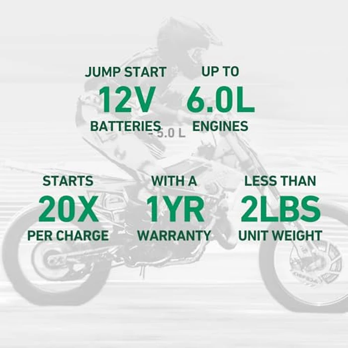 Battery Tender Charge N Start 1120 - Smart 12V/1 AMP Battery Charger and 1200 AMP Jump Starter Combo | 2-in-1 Battery Maintainer for Cars, Motorcycles, ATVs (USA Engineered) by Battery Tender - Image 4