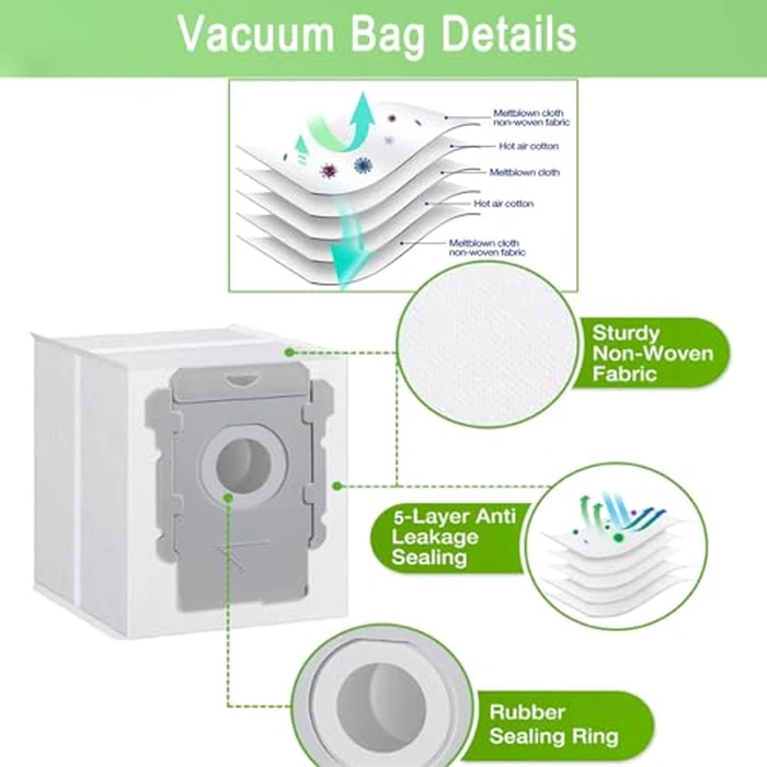Replacement Parts for iRobot Roomba E5 E6 E7 i2 i3 i3+i4 i4+ i5 i5+ i6 i6+ i7 i7+ i8 i8+/Plus i1 E i j Series Robot Vacuum,2 sets of multi-surface roller brushes 6 Vacuum bags 6 filters 6 side brushes by MalhSlix - Image 3