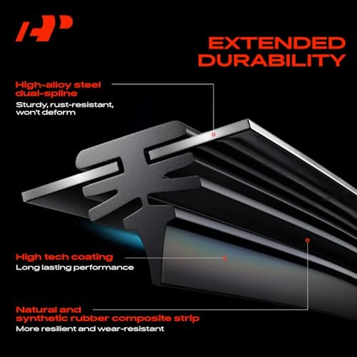 A-Premium 24"+22" Windshield Wiper Blades Compatible with Mercedes-Benz (E250, E350, E63 AMG, E53 AMG, E450, E43 AMG, E400, E300) Sedan, S550 & More- MB Connector, w/Wear Indicator & Towel, Pack of 2 by A-Premium - Image 5