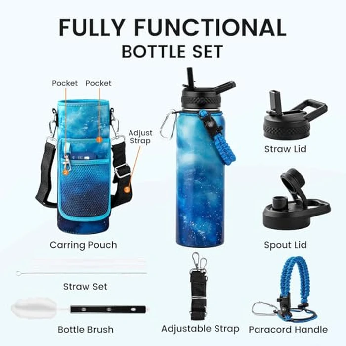 RAYMYLO 40oz Insulated Water Bottle, Triple Wall Vacuum Stainless Steel Water Bottles - Keeps Cold 36H, Reusable Metal water flask Jug for Gym, Sports, Camping, Hiking,Travel, Aurora-Blue by RAYMYLO - Image 7