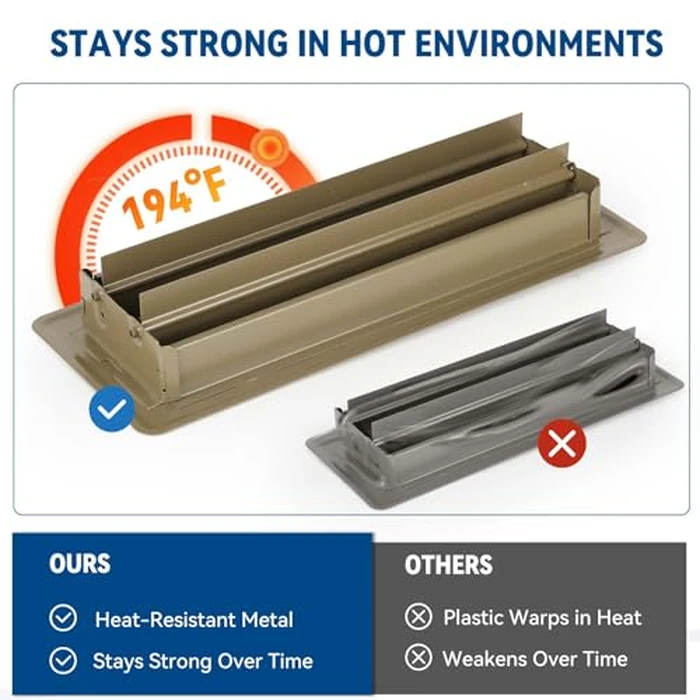 4" x 10" Floor Register Vent Covers 2-Pack, Walkable Powder-Coated Metal Vent Covers with Adjustable Airflow, Curved Safe Edges for Floor/Wall, Brown by Ventyun - Image 6