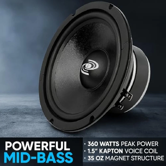 Pyle 8 Inch Car Midbass Woofer - 360 Watt High Powered Car Audio Sound Component Speaker System w/High-Temperature Kapton Voice Coil, 200Hz-5kHz Frequency, 94 dB, 8 Ohm, 35 oz Magnet by Pyle - Image 2