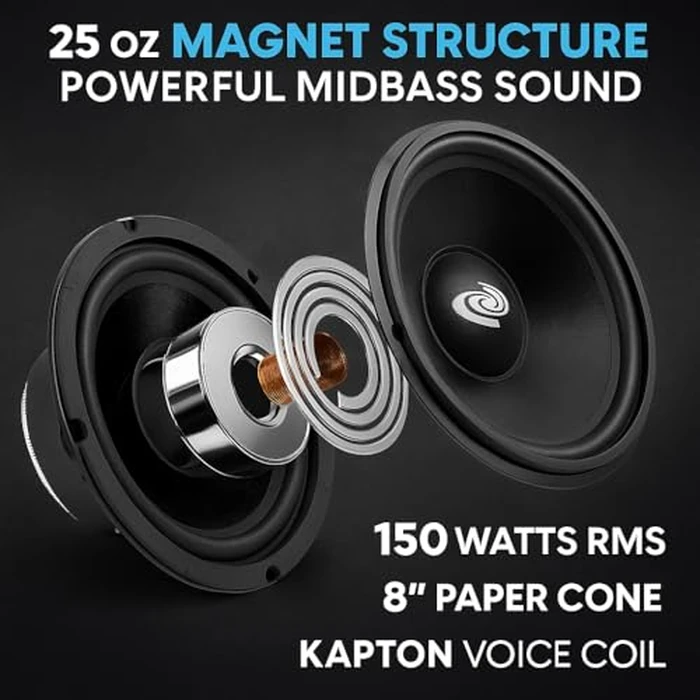 Pyle 8 Inch Car Midbass Woofer - 360 Watt High Powered Car Audio Sound Component Speaker System w/High-Temperature Kapton Voice Coil, 200Hz-5kHz Frequency, 94 dB, 8 Ohm, 35 oz Magnet by Pyle - Image 3