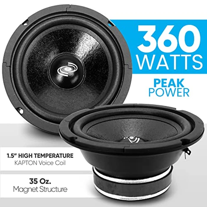 Pyle 8 Inch Car Midbass Woofer - 360 Watt High Powered Car Audio Sound Component Speaker System w/High-Temperature Kapton Voice Coil, 200Hz-5kHz Frequency, 94 dB, 8 Ohm, 35 oz Magnet by Pyle - Image 5