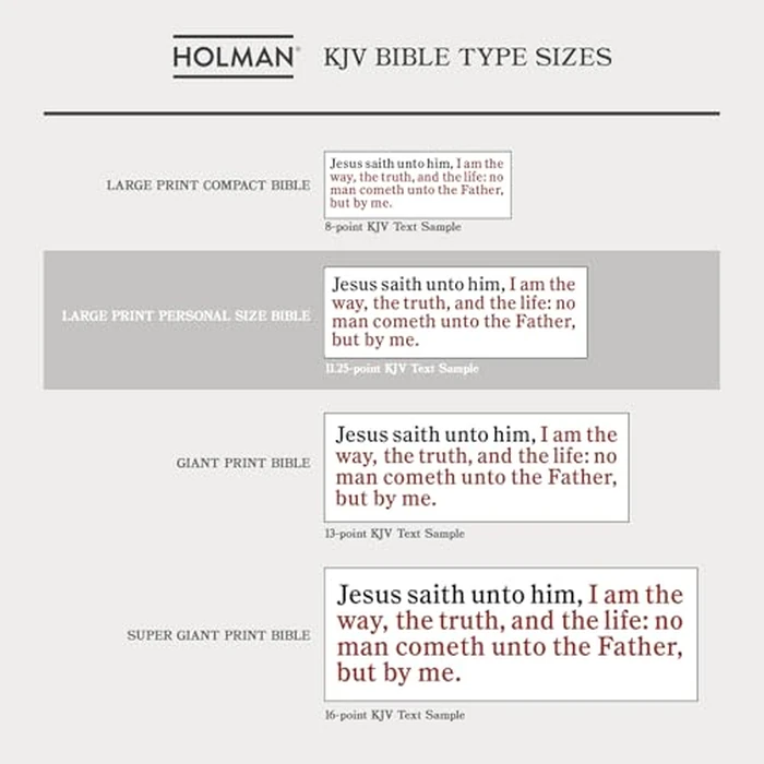 KJV Large Print Personal Size Reference Bible, Charcoal LeatherTouch Crown of Thorns, KJV Holy Bible, Red Letter, Pure Cambridge Text, Presentation Page, Cross-References, Full-Color Maps, Easy-to-Read Bible MCM Type by Holman Bibles - Image 6