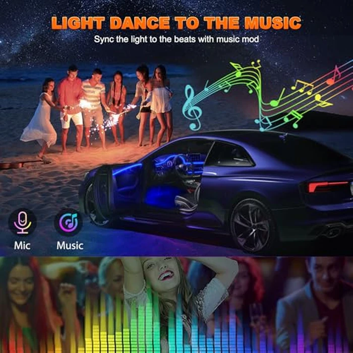 Jushope Car LED Strip Lights, USB Interior Ambient Lighting Kits with Wireless APP and RF Remote Control, 16 Million Colors Music Mode Car Decoration Lights with 315 inches 3.0mm Fiber Optic (6 in 1) by Jushope - Image 5