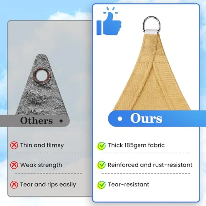 HappyTrends Sun Shades Outdoor Patio,Heavy Duty Shade Sail UV Protection Beach Canopy,Tear and Rust Resistant Wind Sail for Yard Deck Lawn Garden Triangle Sunshade(1 6' X 1 6' X 1 6',Sand) by HappyTrends - Image 5