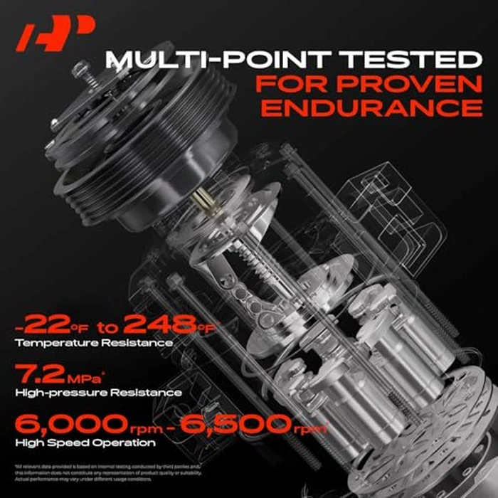 A-Premium A/C Compressor with Clutch Compatible with Hyundai Tucson 1.6L 2017-2018 Turbocharged, From 01/04/2017 by A-Premium - Image 4