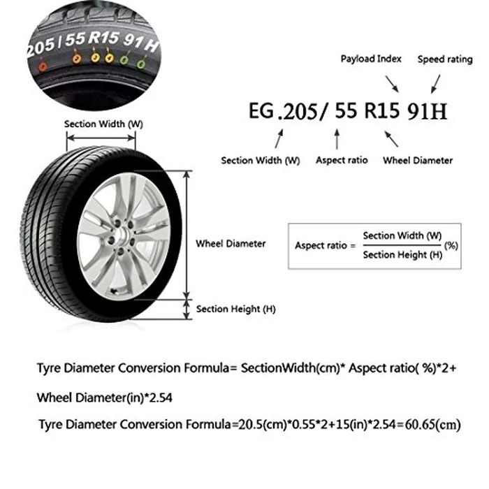 J&C Spare Tire Cover 4 Pack + 4 Pcs Wheel Felts 600D Durable Spare Tire Protection Tote Covers for Trailer Camper SUV Seasonal Tire Storage Bag Set of 4 Waterproof for 17-30 Inch Tires (Blue) by J&C - Image 6