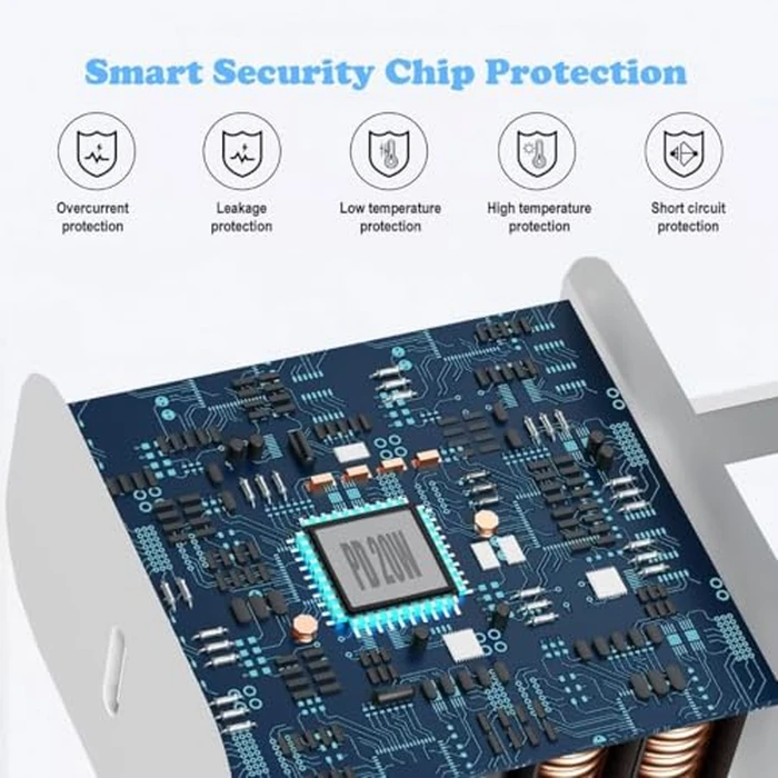 iPhone 17/16/15 Charger, USB C Charger, 2Pack 20W Type C Fast Wall Charge Power Adapter,6FT 60W USB-C to C Cable for iPhone Air/17Pro Max/15/16 Pro Max,iPad Pro 12.9/11 inch,iPad Air 5/4th,AirPods Pro by StinkLight - Image 4