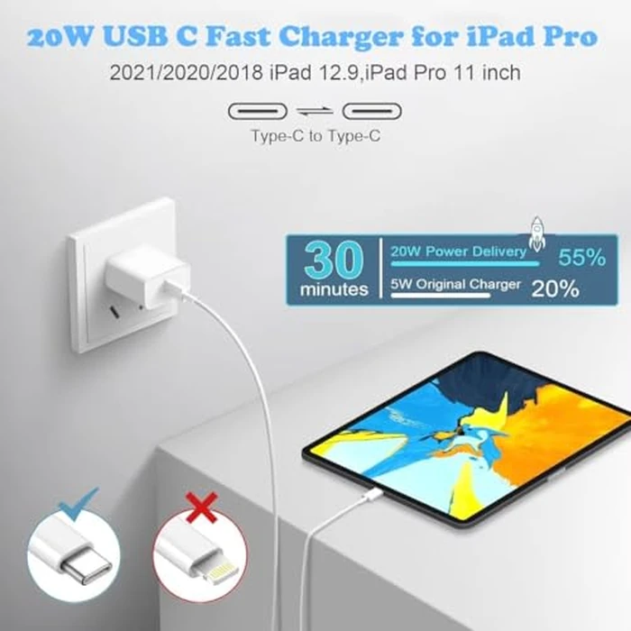 iPhone 17/16/15 Charger, USB C Charger, 2Pack 20W Type C Fast Wall Charge Power Adapter,6FT 60W USB-C to C Cable for iPhone Air/17Pro Max/15/16 Pro Max,iPad Pro 12.9/11 inch,iPad Air 5/4th,AirPods Pro by StinkLight - Image 5