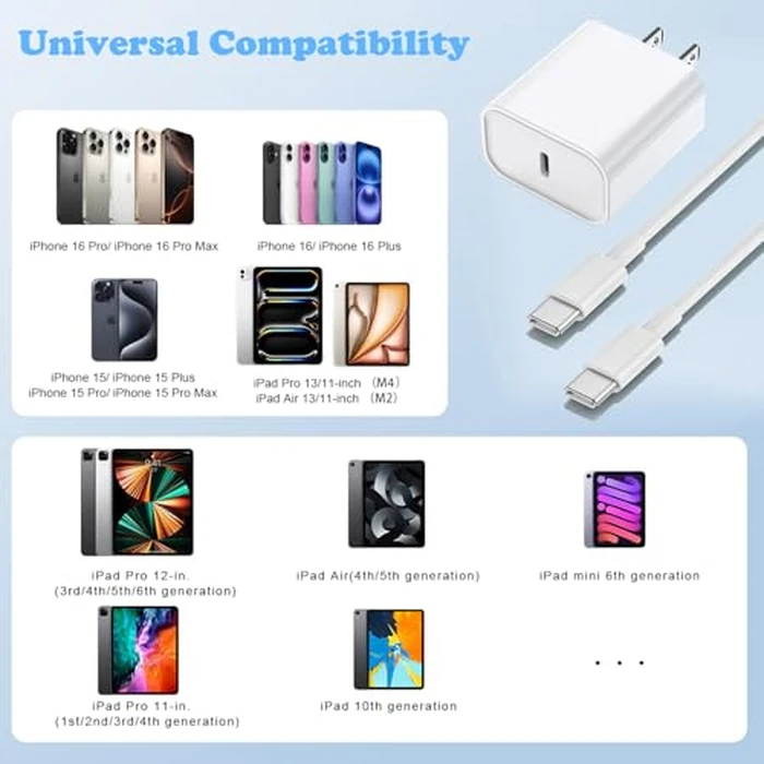 iPhone 17/16/15 Charger, USB C Charger, 2Pack 20W Type C Fast Wall Charge Power Adapter,6FT 60W USB-C to C Cable for iPhone Air/17Pro Max/15/16 Pro Max,iPad Pro 12.9/11 inch,iPad Air 5/4th,AirPods Pro by StinkLight - Image 7