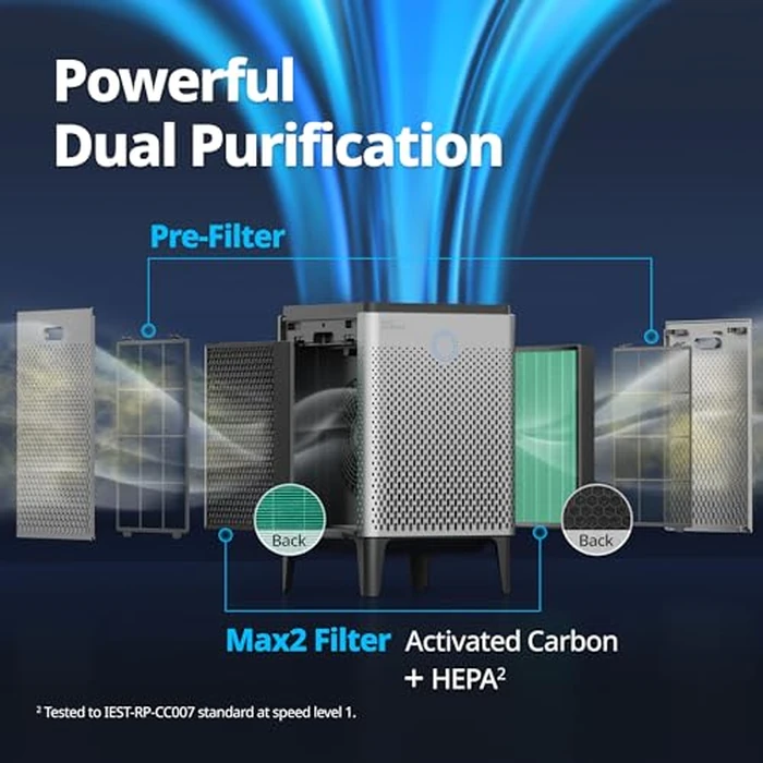 COWAY Air Purifier for Home Up to 3,120ft², Washable Pre-Filter and HEPA Filter for Smoke, Allergies, Pet Dander, Odor, AQI, Auto & Sleep Mode, Timer, 5yr Warranty, Airmega 400 Graphite, AP-2015F(G) by Coway - Image 4