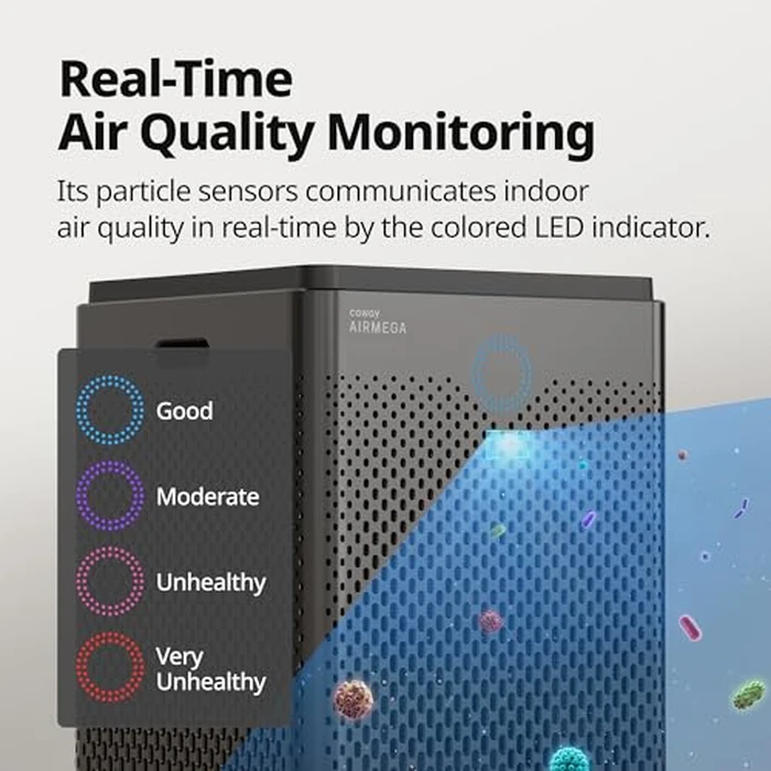 COWAY Air Purifier for Home Up to 3,120ft², Washable Pre-Filter and HEPA Filter for Smoke, Allergies, Pet Dander, Odor, AQI, Auto & Sleep Mode, Timer, 5yr Warranty, Airmega 400 Graphite, AP-2015F(G) by Coway - Image 6