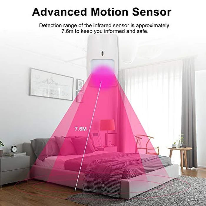 Sunydog Wired Infrared Motion and Micro Detector Wall Mounted PIR Motion Sensor Pet Immunity for Home Burglar Security Alarm System by Sunydog - Image 2