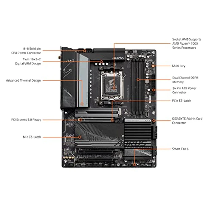 GIGABYTE X670 AORUS Elite AX AMD AM5 ATX Motherboard, Support Ryzen 9000/8000/7000 Series, DDR5, 8+8 Power Phase, 4X M.2, PCIe 5.0, USB-C 3.2 Gen2x2, WIFI6E, 2.5GbE, EZ-Latch, Q-Flash, Smart Fan 6 by GIGABYTE - Image 6