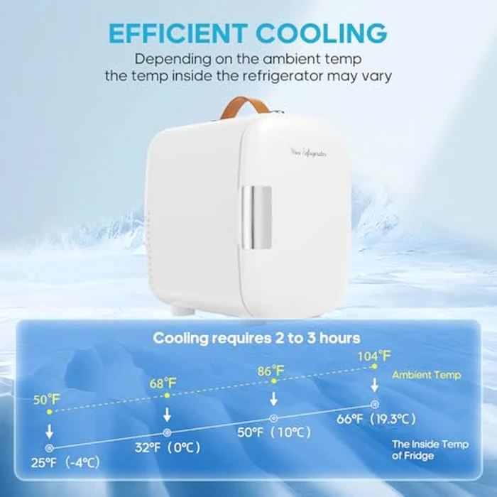 DUMOS Mini Fridge for Bedroom, 4L Compact Personal Fridge Cooler For Skincare, Drinks, And Snacks, Fits 6 Cans, Mini Refrigerator with 110V Ac/12V Dc, Ideal For Car, Dorm, White by DUMOS - Image 4