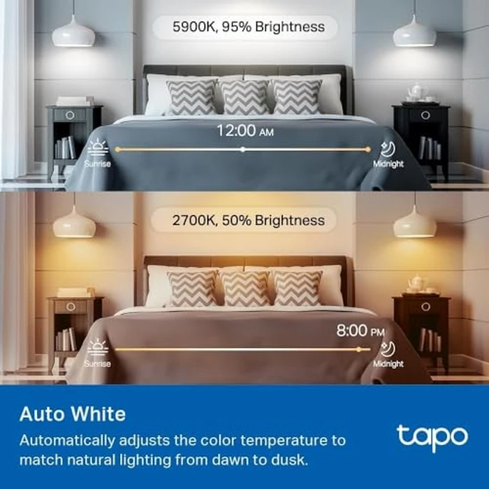 Tapo TP-Link Smart Light Bulbs, 1100 Lumens High Brightness (75W Equivalent), Matter-Certified, 16M Colors WiFi Light Bulb, Dimmable, Works w/Siri, Alexa & Google Home, A19 E26, L535E(4-Pack) by Tapo - Image 7