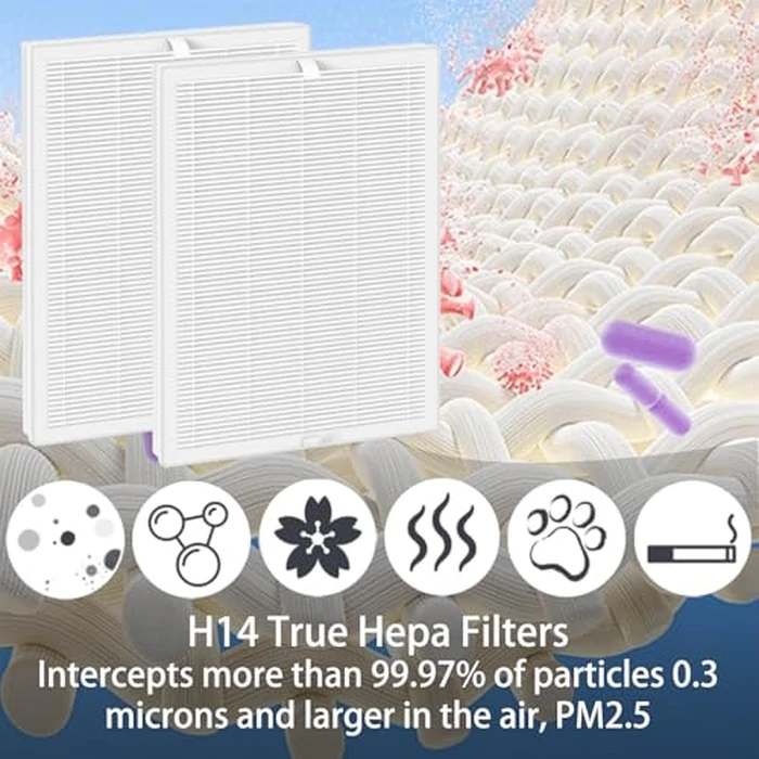 2 Pack E-400 ClearAir-A7 Replacement Filter for AromaRoom E-400 and VEWIOR ClearAir-A7 Air Purifier, 3-in-1, H14 True HEPA with Efficiency Activated Carbon and Pre-Filter by HOMFILBIT - Image 4