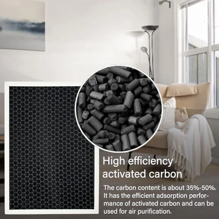 2 Pack E-400 ClearAir-A7 Replacement Filter for AromaRoom E-400 and VEWIOR ClearAir-A7 Air Purifier, 3-in-1, H14 True HEPA with Efficiency Activated Carbon and Pre-Filter by HOMFILBIT - Image 5