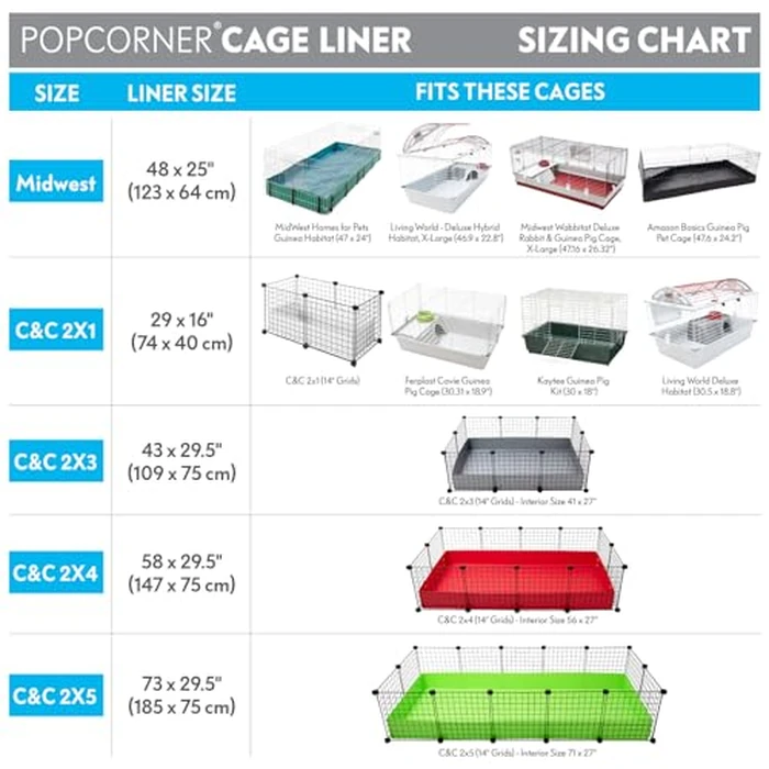 Paw Inspired Guinea Pig Cage Liners | Washable Fleece Bedding with Waterproof Bottom | Super Absorbent Pee Pad or Pet Bed Mat for Guinea Pigs, Ferrets, Rabbits, Hamsters, Small Animals (C&C 2x1, Gray) by Paw Inspired - Image 5