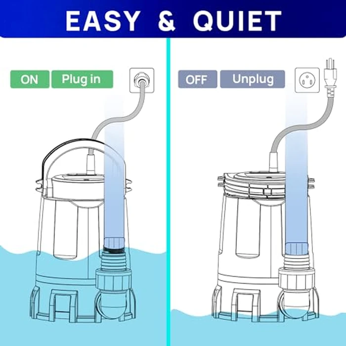 Aquastrong Sump Pump 1 HP 4500 GPH Submersible Water Pump Thermoplastic Portable Utility Pump High Flow Water Removal for Swimming Pool Garden Pond Basement Window Wells with 10ft Long Power Cord by AQUASTRONG - Image 4