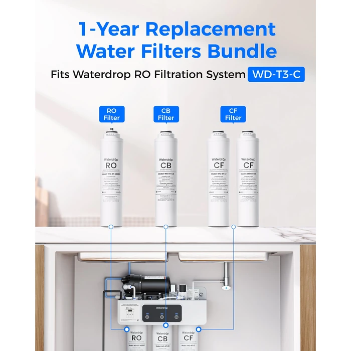 Waterdrop RT-2CFCBRO Filter, Replacement for Waterdrop T3-C Tankless Reverse Osmosis Water Filter (𝐂𝐅*𝟐 + 𝐂𝐁*𝟏 + 𝐑𝐎*𝟏) by Waterdrop - Image 2