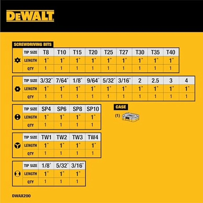 DEWALT Security Bit Set, 31-Piece Screwdriver Bit Set with Case, Universal 1/4 In Hex, Includeds Magnetic Bit Holder (DWAX200) by DEWALT - Image 4