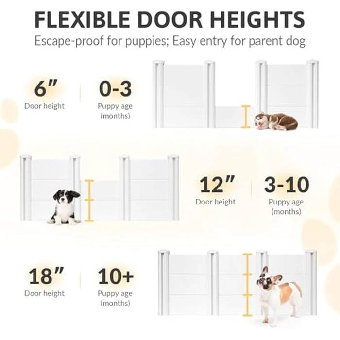 Whelping Box for Large Breed Dogs, Whelping Box for Puppies, PVC Puppy Playpen, Waterproof & Rustproof Whelping Pen, Puppy Whelping Supplies, Raised Garden Bed, Indoors & Outdoors, 48x48x18 in, White by Wagora - Image 4