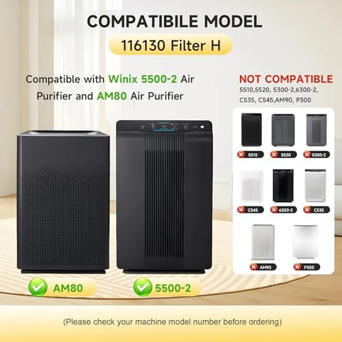 116130 Replacement Filter H Compatible With Winix 5500-2 Air Purifier, Includes 4 Ture HEPA Filters + 4 Honeycomb Activated Carbon Filters by GoKBNY - Image 2