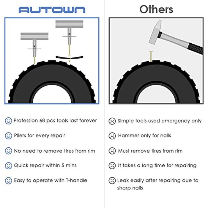 AUTOWN Tire Repair Kit - 68pcs Heavy Duty Tire Plug Kit, Universal Tire Repair Tools to Fix Punctures and Plug Flats Patch Kit for car Motorcycle, Truck, ARB，ATV, Tractor, RV, SUV, Trailer by AUTOWN - Image 3