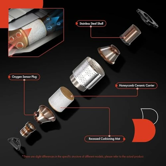 A-Premium Front Catalytic Converter with Gasket Kit Direct-Fit Compatible with Chevy Cruze 2011-2016, Sonic 2012-2020, Trax 2013-2021 & Buick Encore 2013-2021, 1.4L, E.P.A. Compliant by A-Premium - Image 4