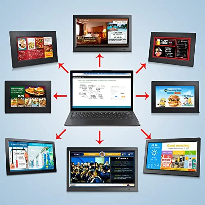 CPF1503 14" Wall-Hanging Commercial Digital Signage; Promote Company, Product, Service, or Organization with Images, Music, and Videos by SUNGALE - Image 4