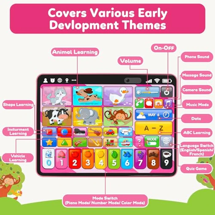 Trilingual Learning Toy Tablet with Music & Sound, Montessori Speech Therapy Toys for 1 Year Old Girl Boy Musical Baby Toy 12-18 Months Toddler Girl Toys Age 1-2 2-3 Birthday Gifts (Pink) by Peacurh - Image 3