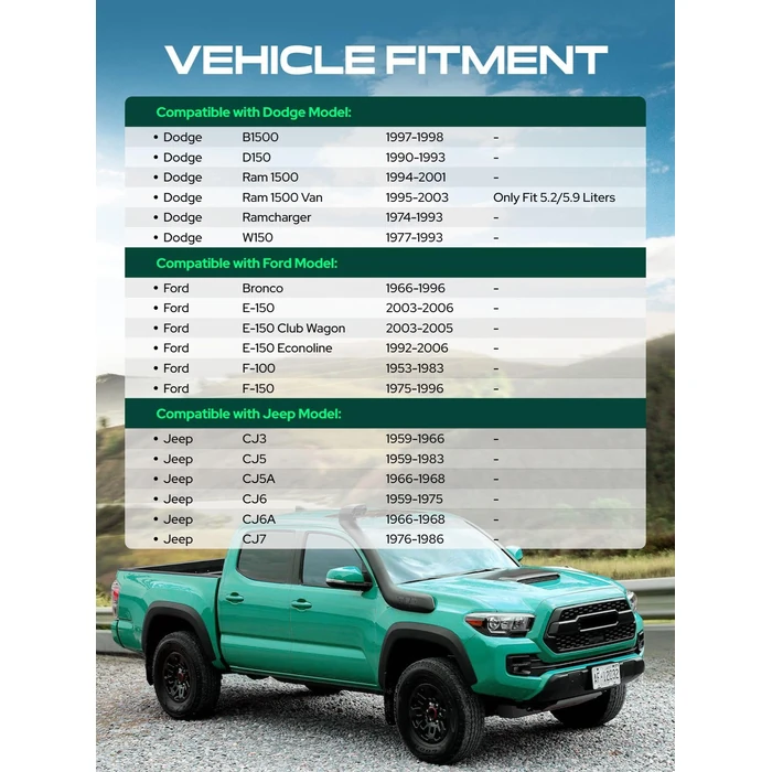 YHTAUTO 5x5.5 Wheel Spacers 2 Inch Compatible with Dodge, Ford, Jeep Models, Ram 1500, Bronco, F-150, CJ3 CJ5 CJ5A CJ6, Tire Spacers w/ 1/2"-20 & 12.9 Grade Studs, 108 mm Center Bore 5 Lug 4PCS Black by YHTAUTO - Image 3