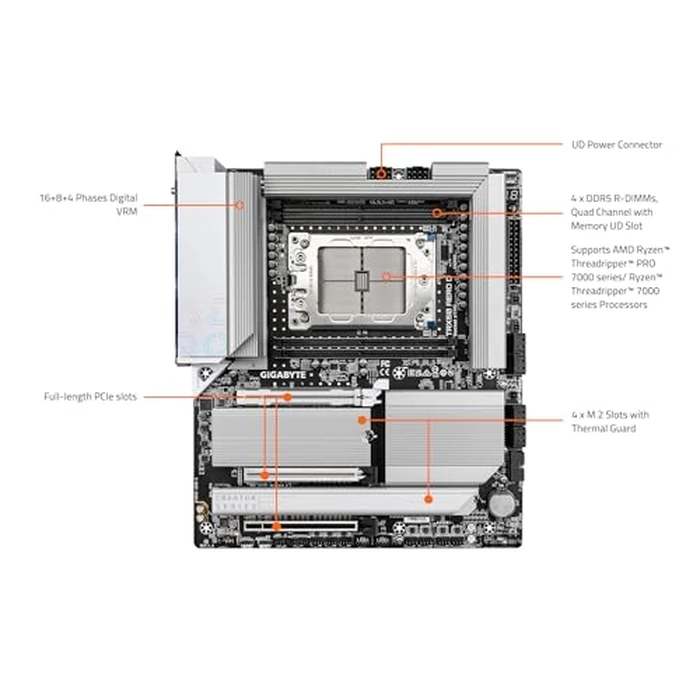 GIGABYTE TRX50 AERO D (sTR5/ AMD/ TRX50/ E-ATX/ DDR5/ PCIe 5.0 M.2/ PCIe 5.0/ USB4 Type-C/Wi-Fi 7/ Marvell 10GbE/ Motherboard) by GIGABYTE - Image 5