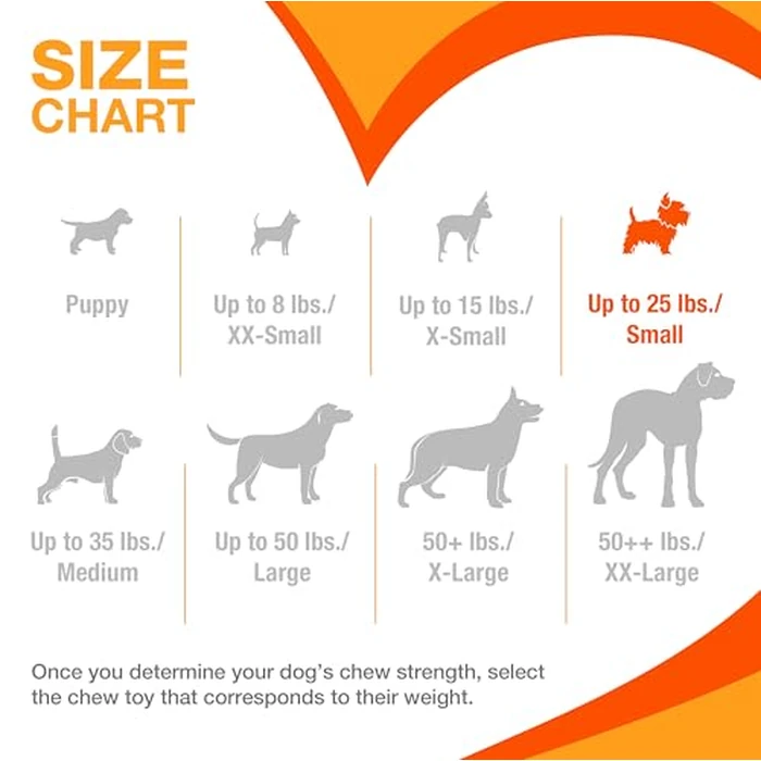 Nylabone Original Bone Power Chew Toy Value Pack for Dogs, Durable Dog Toys for Aggressive Chewers, Long Lasting Chicken, Bacon, and Peanut Butter Flavor, Small Dogs - Up to 25 Ibs, 3 Pack by Nylabone - Image 5