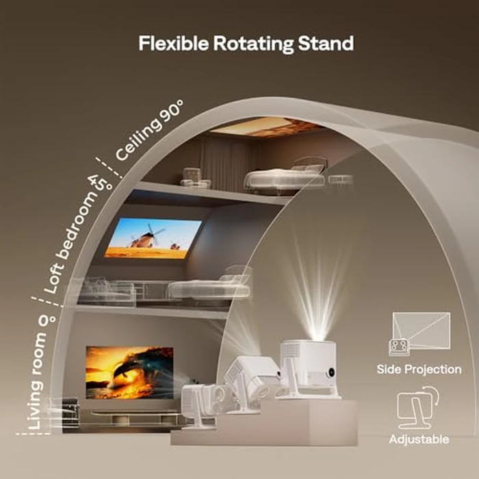 Aurzen BOOM mini Google TV Outdoor Smart Projector with Voice Control, Family Mode, 20W Dolby Audio, WiFi & Bluetooth, 4K Supported Movie Projector for Backyard/Bedroom/Home Theater/Ceiling, Off-white by Aurzen - Image 5