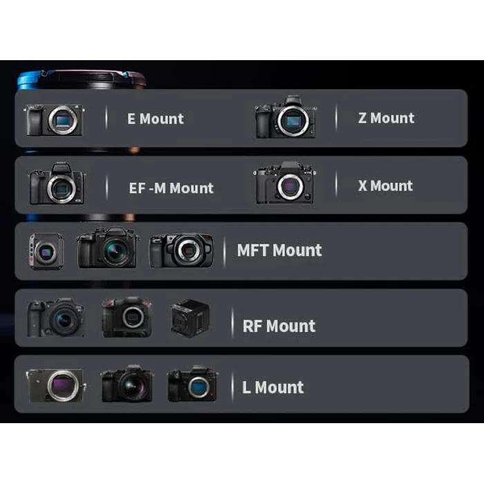 SIRUI 24mm Anamorphic Lens F2.8 1.33X APS-C Camera Lens for E Mount, Blue Flare by Sirui - Image 7