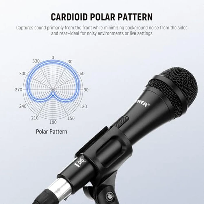 NEEWER NW-040 Cardioid Dynamic Microphone with XLR Cable, Rigid Metal Housing, Unidirectional Pickup Mic for Musical Instruments Voice Public Speech Podcast Singing PC Gaming Streaming Studio, Black by NEEWER - Image 3