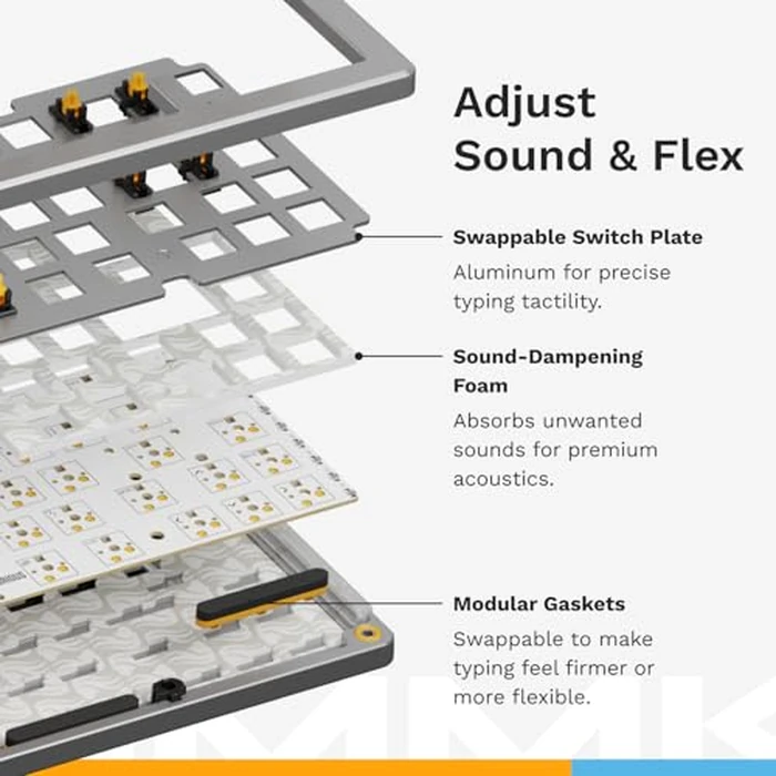 Glorious Gaming - GMMK 3 PRO Barebones Custom Keyboard Kit w/Knob, Custom Modular Aluminum Body & Gasket System, Hotswappable 100% Keyboard, Sound Dampening Foam, Aluminum Switch Plate ANSI (Silver) by GLORIOUS - Image 4