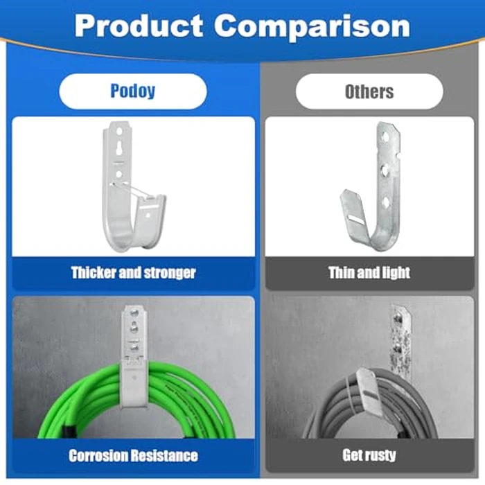 Podoy 2 Inch J Hooks for Cabling 100 Pack Cable Support Management Hook with Retainer Clips, Rust-Resistant Wall/Ceiling-Mount J Hooks for Hanging Data Center, Conduit & Network (Indoor/Outdoor) by Podoy - Image 4