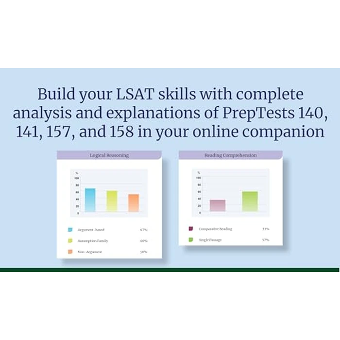 LSAT Premium Prep (2026): 4: Master the Digital LSAT with Exclusive 99th-Percentile Instructor Videos, Data-Driven Strategies, and Official Practice (Kaplan Test Prep) by Kaplan - Image 3