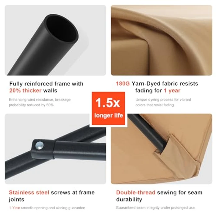 ABCCANOPY 9FT Patio Umbrella, Outdoor Waterproof Table Umbrella with Push Button Tilt and Crank, 8 Ribs UV Protection Pool Umbrella for Garden, Lawn, Deck & Backyard(Navy Blue Stripes) by ABCCANOPY - Image 4